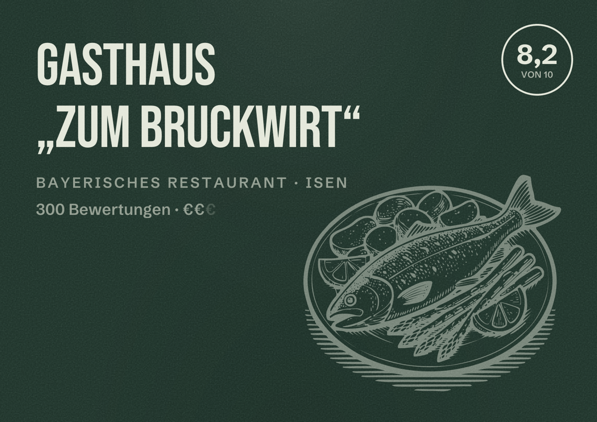 Illustriertes Poster von Gasthaus „Zum Bruckwirt“, Bayerisches Restaurant in Isen: Bewertung 8,2 von 10 aus 300 Bewertungen, Preisniveau €€