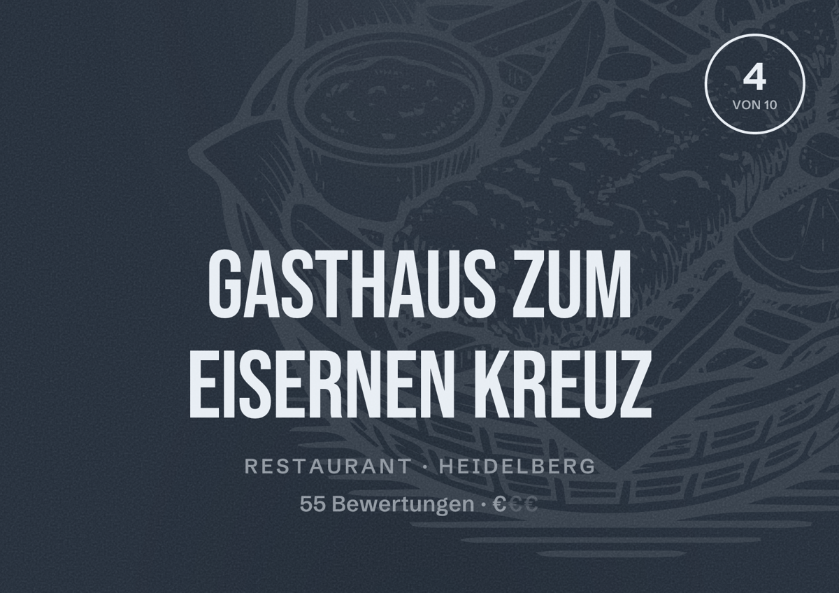 Illustriertes Poster von Gasthaus zum Eisernen Kreuz, Restaurant in Heidelberg: Bewertung 4 von 10 aus 55 Bewertungen, Preisniveau €