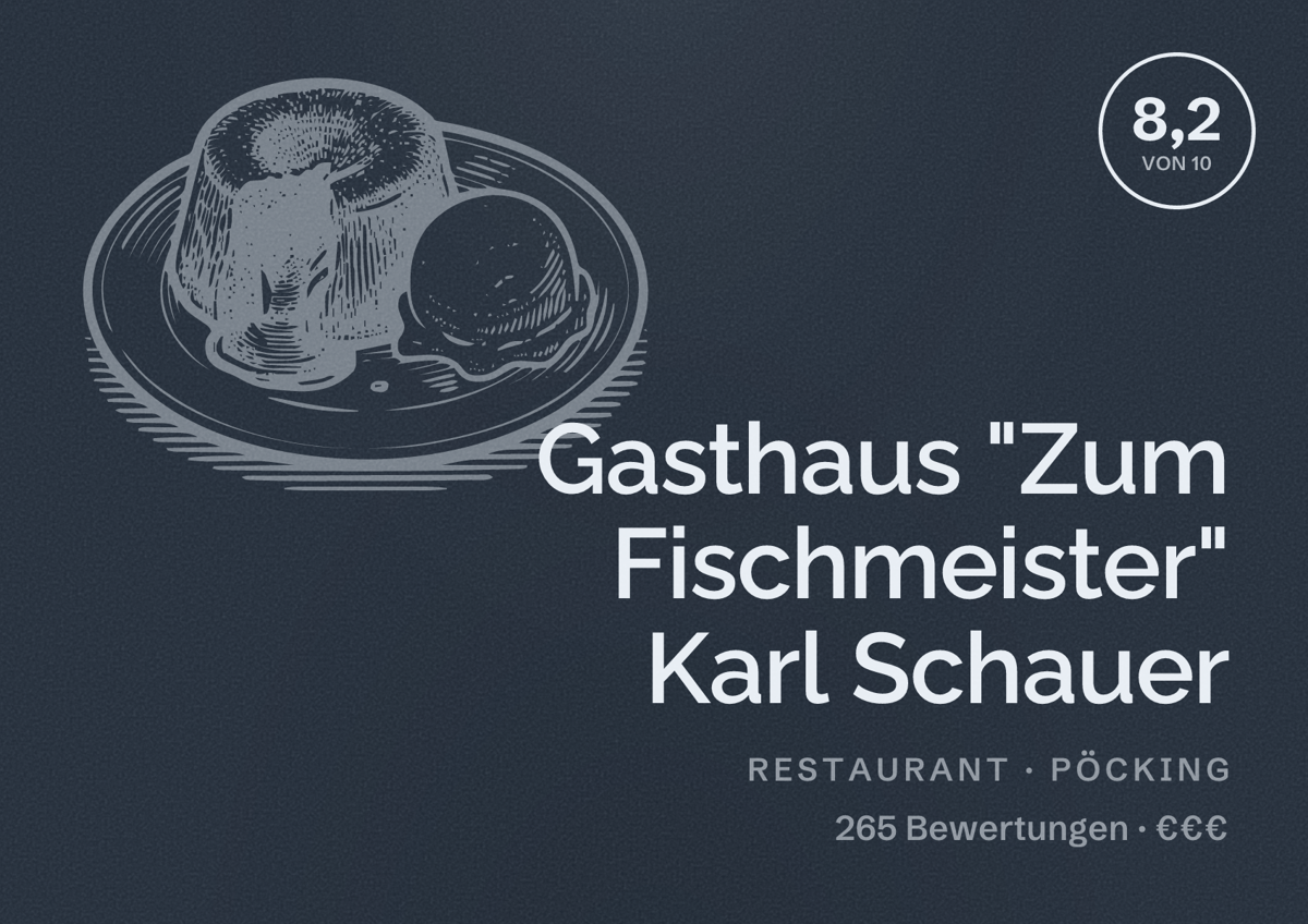 Illustriertes Poster von Gasthaus "Zum Fischmeister" Karl Schauer, Restaurant in Pöcking: Bewertung 8,2 von 10 aus 265 Bewertungen, Preisniveau €€€