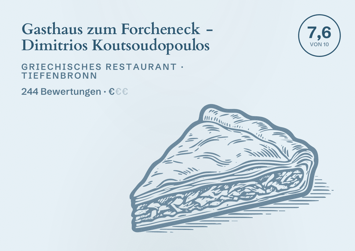 Illustriertes Poster von Gasthaus zum Forcheneck - Dimitrios Koutsoudopoulos, Griechisches Restaurant in Tiefenbronn: Bewertung 7,6 von 10 aus 244 Bewertungen, Preisniveau €