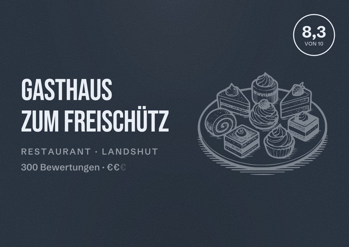 Illustriertes Poster von Gasthaus zum Freischütz, Restaurant in Landshut: Bewertung 8,3 von 10 aus 300 Bewertungen, Preisniveau €€