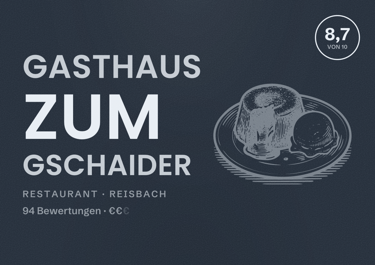 Illustriertes Poster von Gasthaus zum Gschaider, Restaurant in Reisbach: Bewertung 8,7 von 10 aus 94 Bewertungen, Preisniveau €€