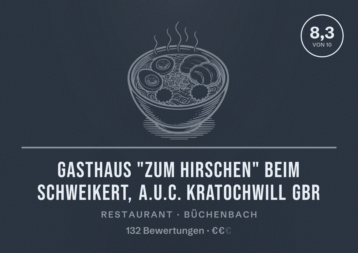 Illustriertes Poster von Gasthaus "Zum Hirschen" beim Schweikert, A.u.C. Kratochwill GbR, Restaurant in Büchenbach: Bewertung 8,3 von 10 aus 132 Bewertungen, Preisniveau €€