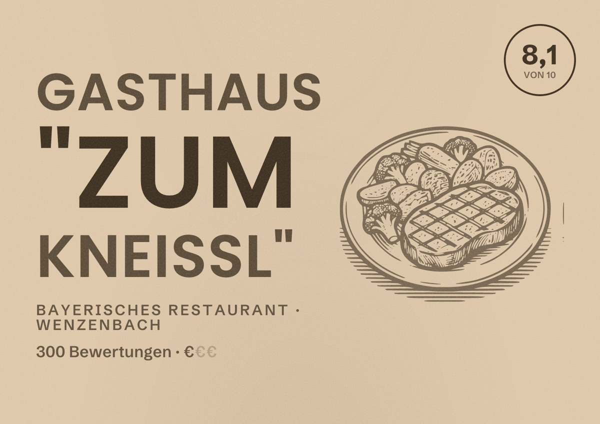 Illustriertes Poster von Gasthaus "Zum Kneißl", Bayerisches Restaurant in Wenzenbach: Bewertung 8,1 von 10 aus 300 Bewertungen, Preisniveau €