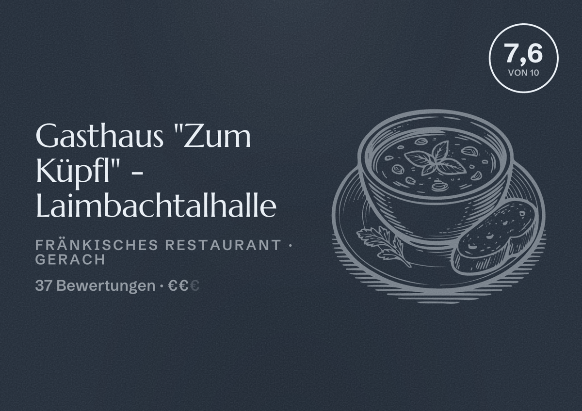 Illustriertes Poster von Gasthaus "Zum Küpfl" - Laimbachtalhalle, Fränkisches Restaurant in Gerach: Bewertung 7,6 von 10 aus 37 Bewertungen, Preisniveau €€