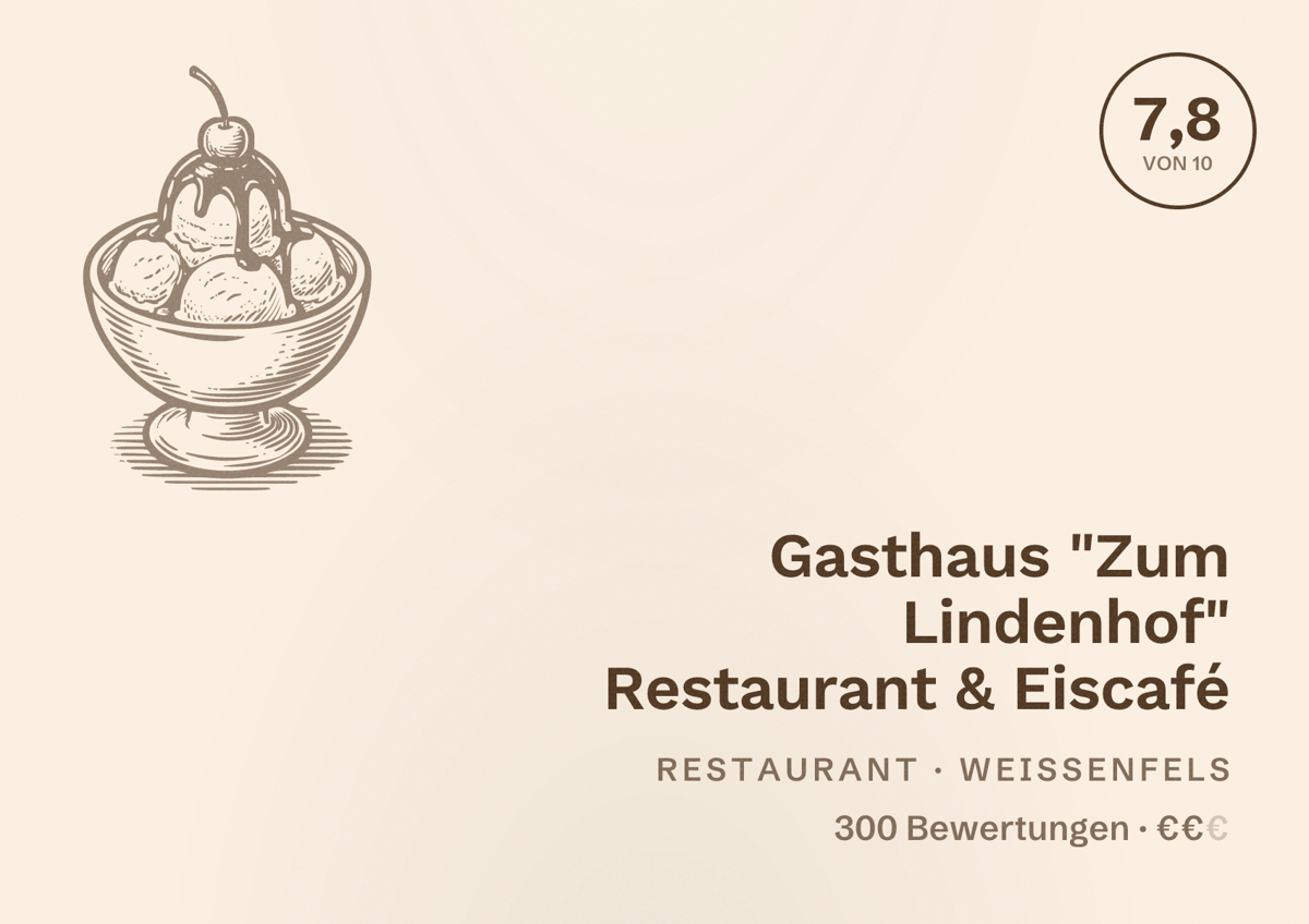 Illustriertes Poster von Gasthaus "Zum Lindenhof" Restaurant & Eiscafé, Restaurant in Weißenfels: Bewertung 7,8 von 10 aus 300 Bewertungen, Preisniveau €€