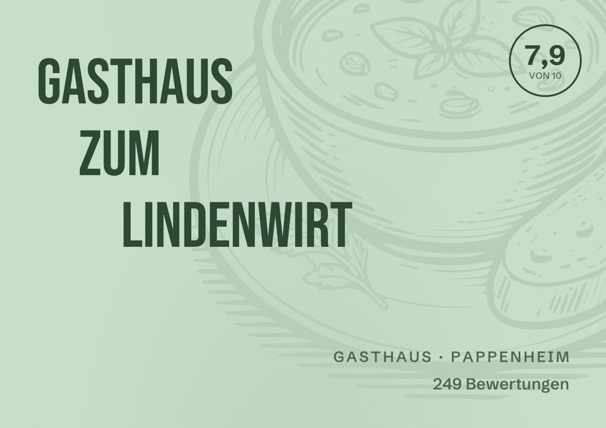 Illustriertes Poster von Gasthaus Zum Lindenwirt, Gasthaus in Pappenheim: Bewertung 7,9 von 10 aus 249 Bewertungen