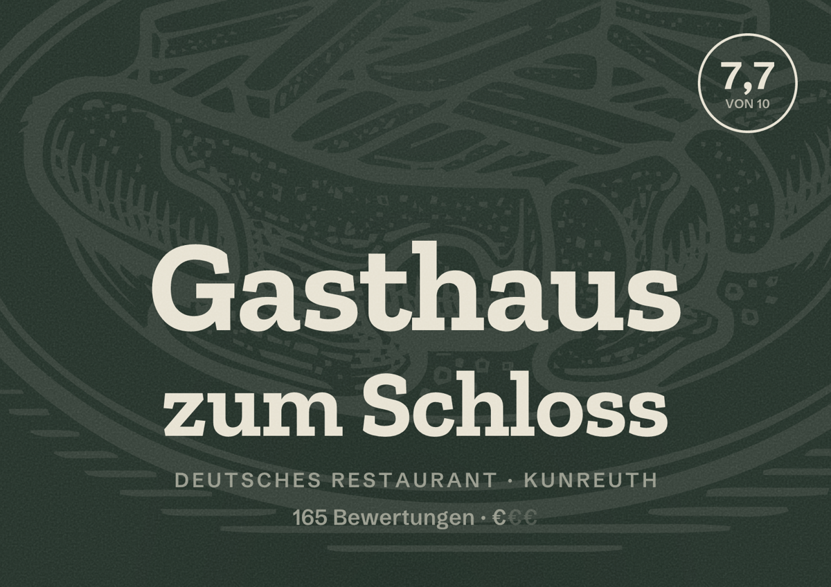 Illustriertes Poster von Gasthaus zum Schloss, Deutsches Restaurant in Kunreuth: Bewertung 7,7 von 10 aus 165 Bewertungen, Preisniveau €
