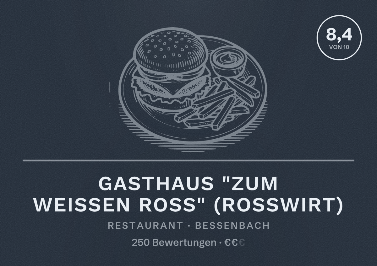 Illustriertes Poster von Gasthaus "zum Weißen Roß" (Rosswirt), Restaurant in Bessenbach: Bewertung 8,4 von 10 aus 250 Bewertungen, Preisniveau €€