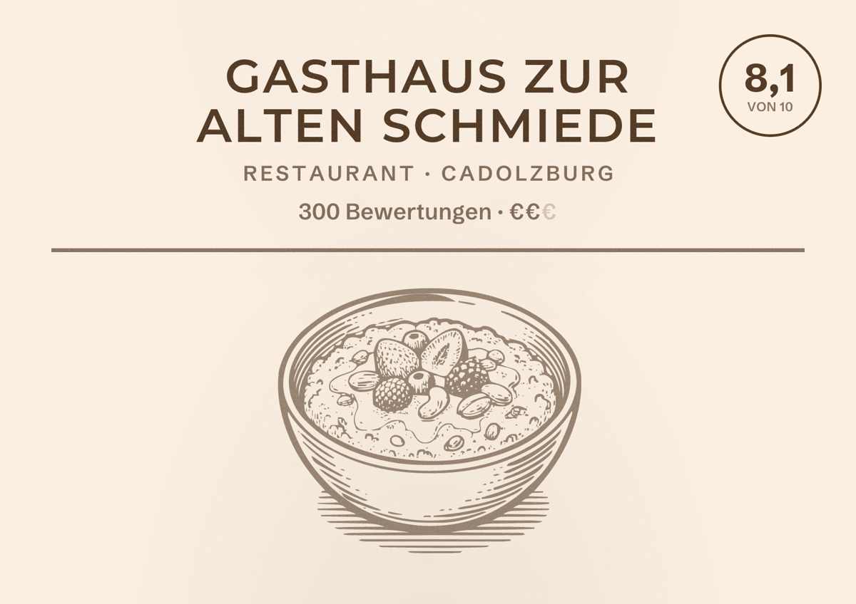 Illustriertes Poster von Gasthaus zur alten Schmiede, Restaurant in Cadolzburg: Bewertung 8,1 von 10 aus 300 Bewertungen, Preisniveau €€
