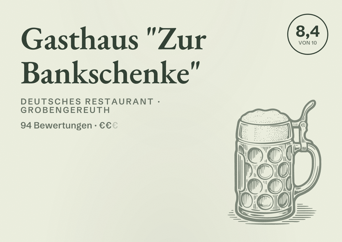 Illustriertes Poster von Gasthaus "Zur Bankschenke", Deutsches Restaurant in Grobengereuth: Bewertung 8,4 von 10 aus 94 Bewertungen, Preisniveau €€