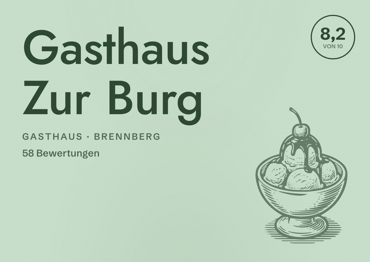 Illustriertes Poster von Gasthaus Zur Burg, Gasthaus in Brennberg: Bewertung 8,2 von 10 aus 58 Bewertungen