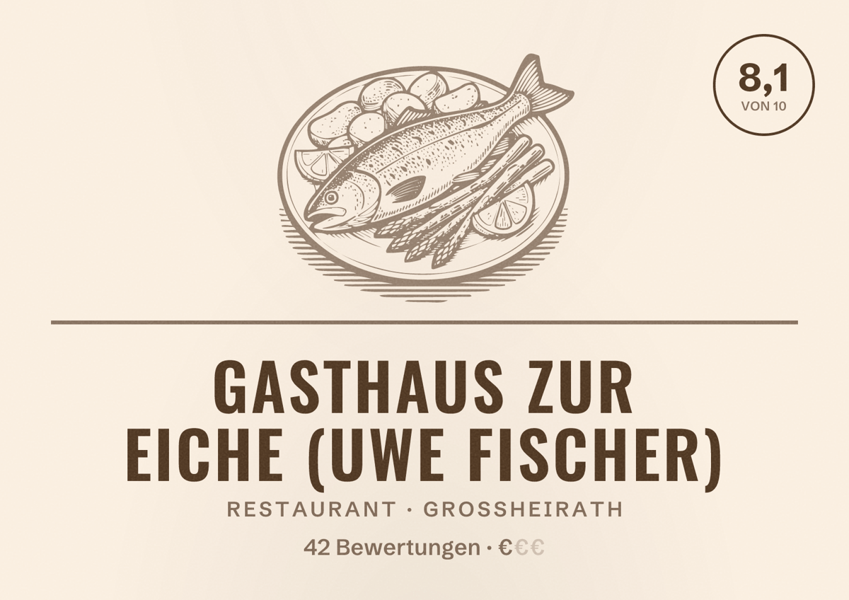 Illustriertes Poster von Gasthaus Zur Eiche (Uwe Fischer), Restaurant in Großheirath: Bewertung 8,1 von 10 aus 42 Bewertungen, Preisniveau €