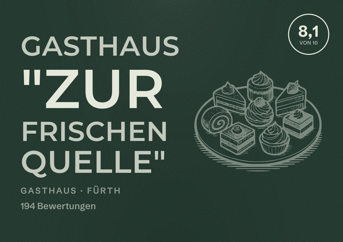 Illustriertes Poster von Gasthaus "Zur frischen Quelle", Gasthaus in Fürth: Bewertung 8,1 von 10 aus 194 Bewertungen