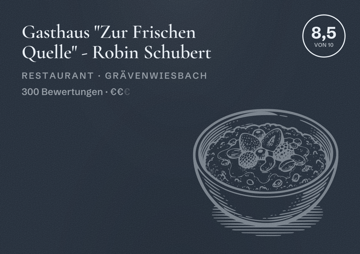 Illustriertes Poster von Gasthaus "Zur Frischen Quelle" - Robin Schubert, Restaurant in Grävenwiesbach: Bewertung 8,5 von 10 aus 300 Bewertungen, Preisniveau €€