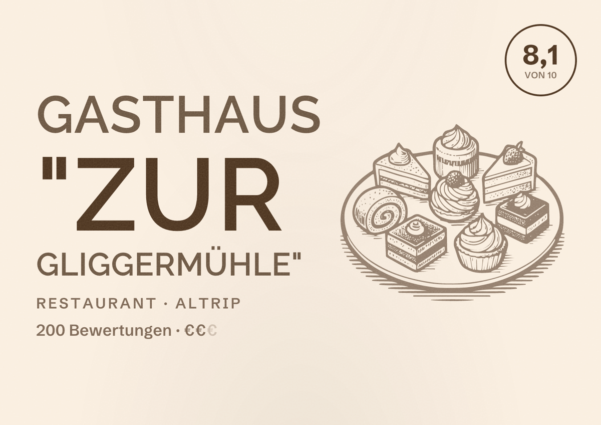 Illustriertes Poster von Gasthaus "Zur Gliggermühle", Restaurant in Altrip: Bewertung 8,1 von 10 aus 200 Bewertungen, Preisniveau €€