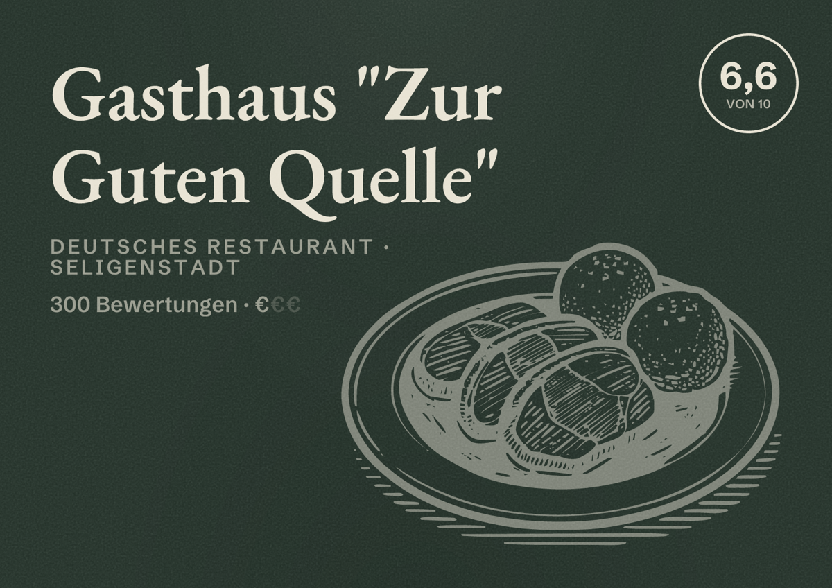 Illustriertes Poster von Gasthaus "Zur Guten Quelle", Deutsches Restaurant in Seligenstadt: Bewertung 6,6 von 10 aus 300 Bewertungen, Preisniveau €