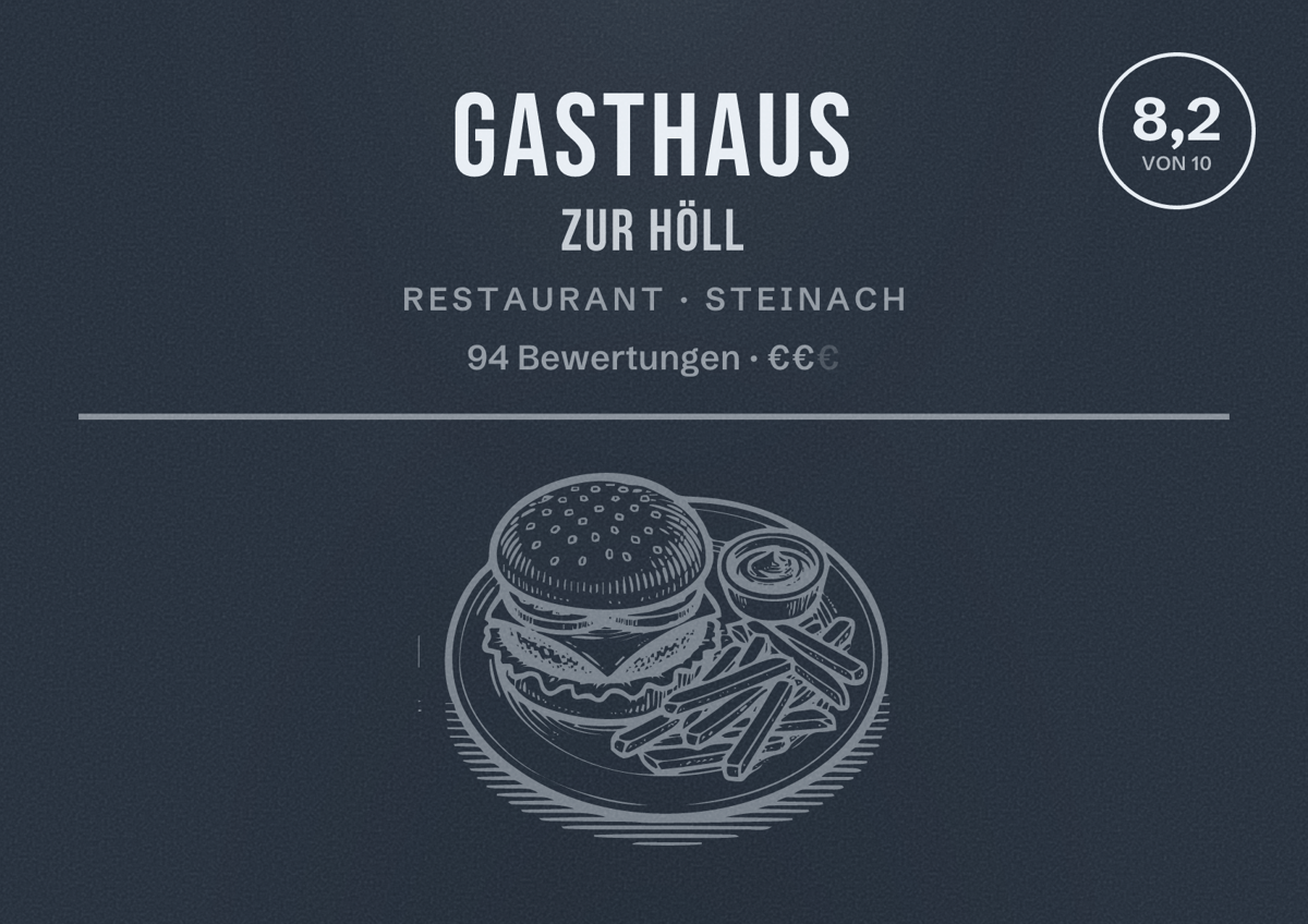 Illustriertes Poster von Gasthaus Zur Höll, Restaurant in Steinach: Bewertung 8,2 von 10 aus 94 Bewertungen, Preisniveau €€