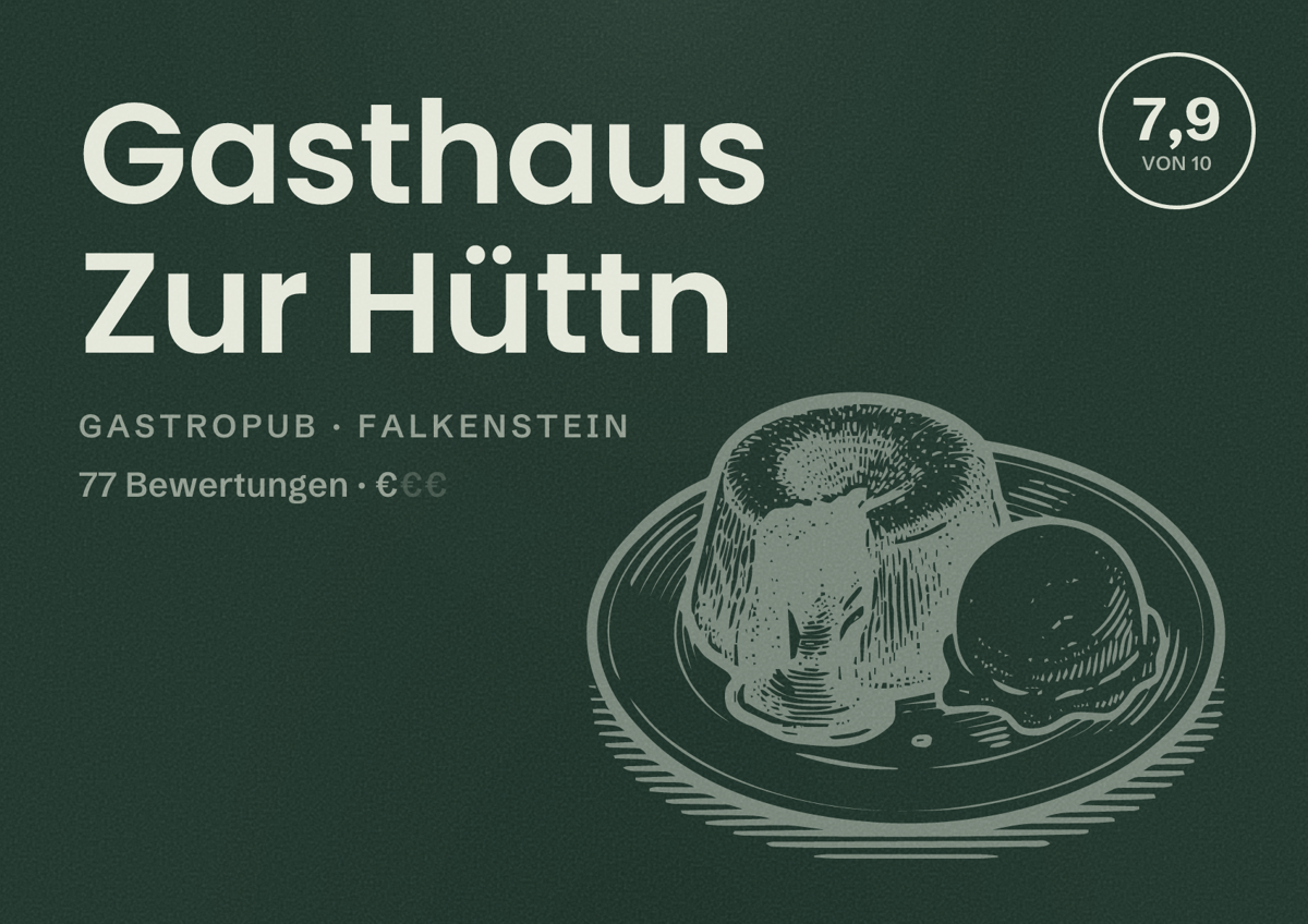 Illustriertes Poster von Gasthaus Zur Hüttn, Gastropub in Falkenstein: Bewertung 7,9 von 10 aus 77 Bewertungen, Preisniveau €