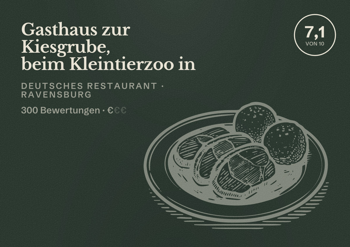 Illustriertes Poster von Gasthaus zur Kiesgrube, beim Kleintierzoo in, Deutsches Restaurant in Ravensburg: Bewertung 7,1 von 10 aus 300 Bewertungen, Preisniveau €