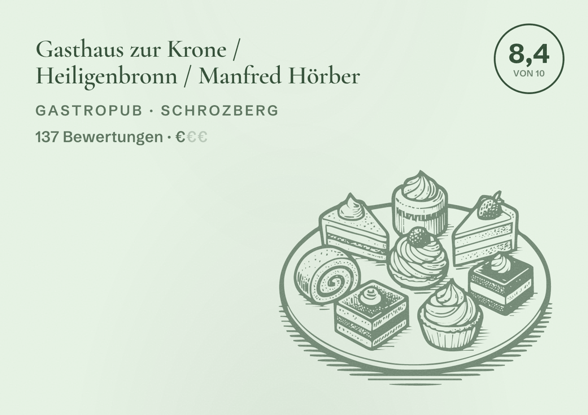 Illustriertes Poster von Gasthaus zur Krone / Heiligenbronn / Manfred Hörber, Gastropub in Schrozberg: Bewertung 8,4 von 10 aus 137 Bewertungen, Preisniveau €