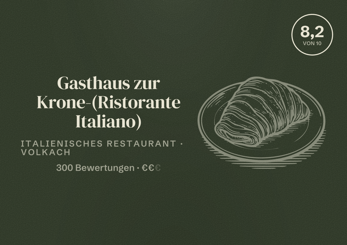 Illustriertes Poster von Gasthaus zur Krone-(Ristorante Italiano), Italienisches Restaurant in Volkach: Bewertung 8,2 von 10 aus 300 Bewertungen, Preisniveau €€