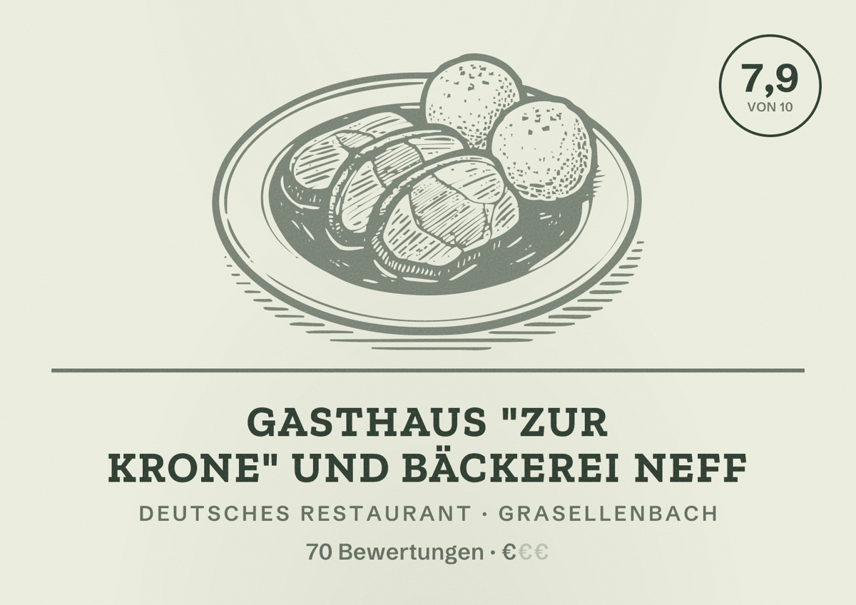 Illustriertes Poster von Gasthaus "Zur Krone" und Bäckerei Neff, Deutsches Restaurant in Grasellenbach: Bewertung 7,9 von 10 aus 70 Bewertungen, Preisniveau €