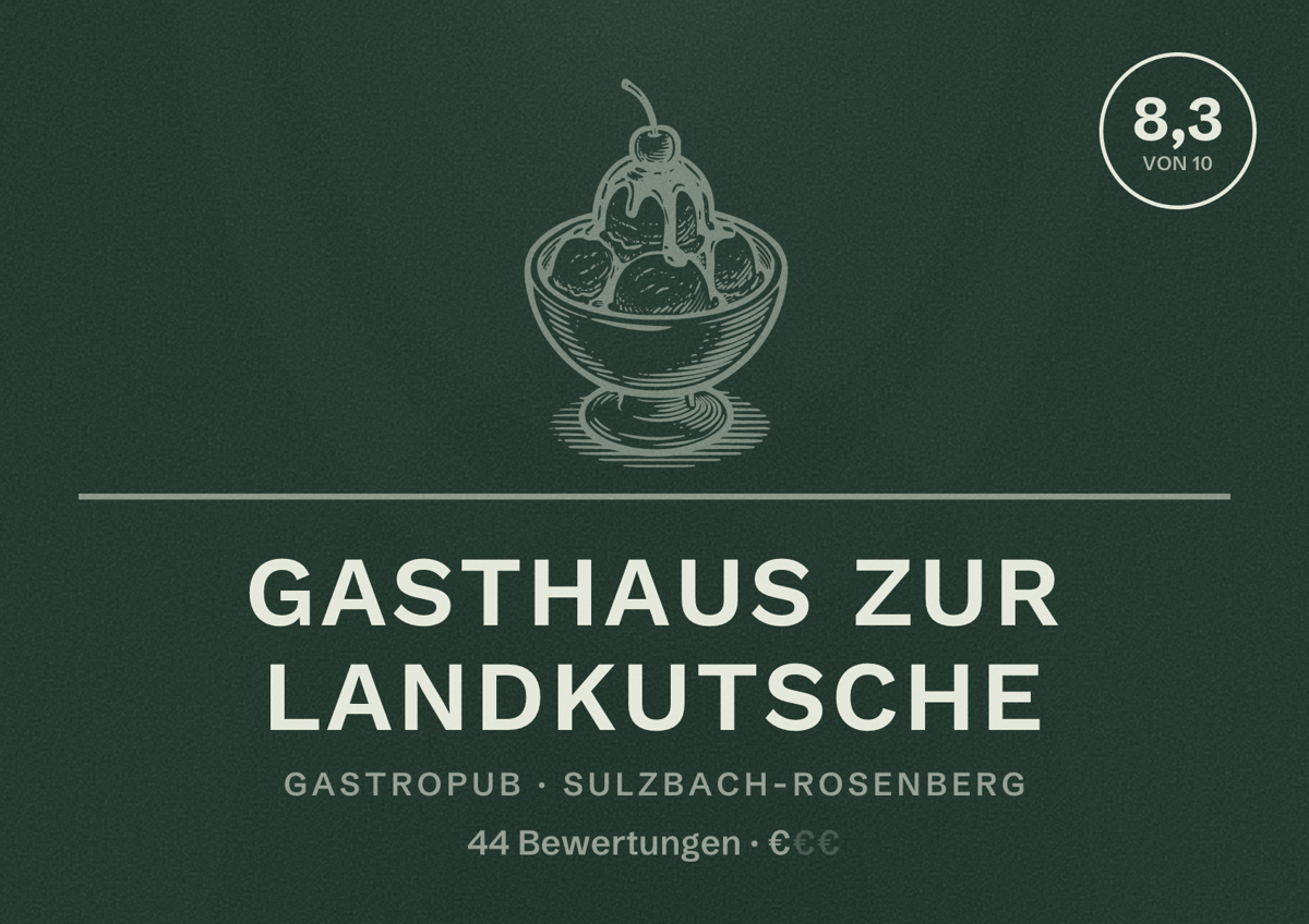 Illustriertes Poster von Gasthaus Zur Landkutsche, Gastropub in Sulzbach-Rosenberg: Bewertung 8,3 von 10 aus 44 Bewertungen, Preisniveau €