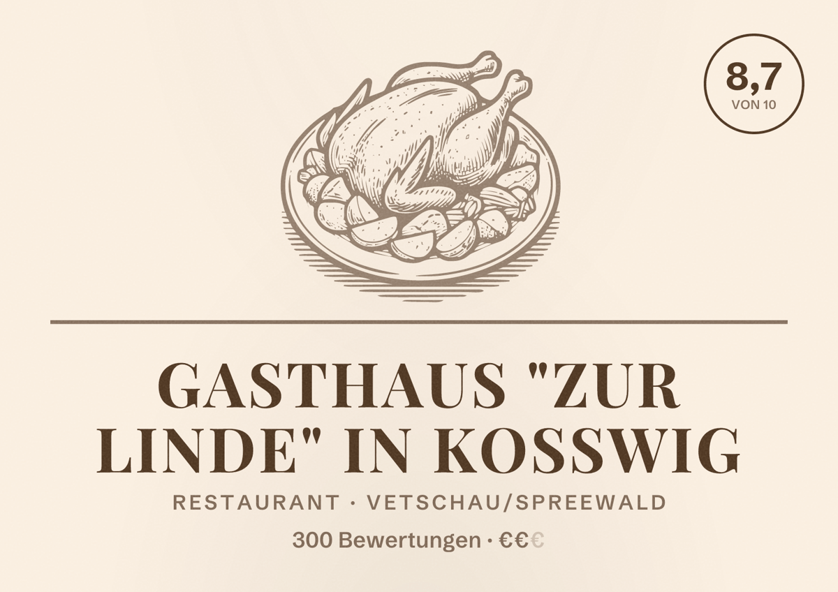 Illustriertes Poster von Gasthaus "Zur Linde" in Koßwig, Restaurant in Vetschau/Spreewald: Bewertung 8,7 von 10 aus 300 Bewertungen, Preisniveau €€