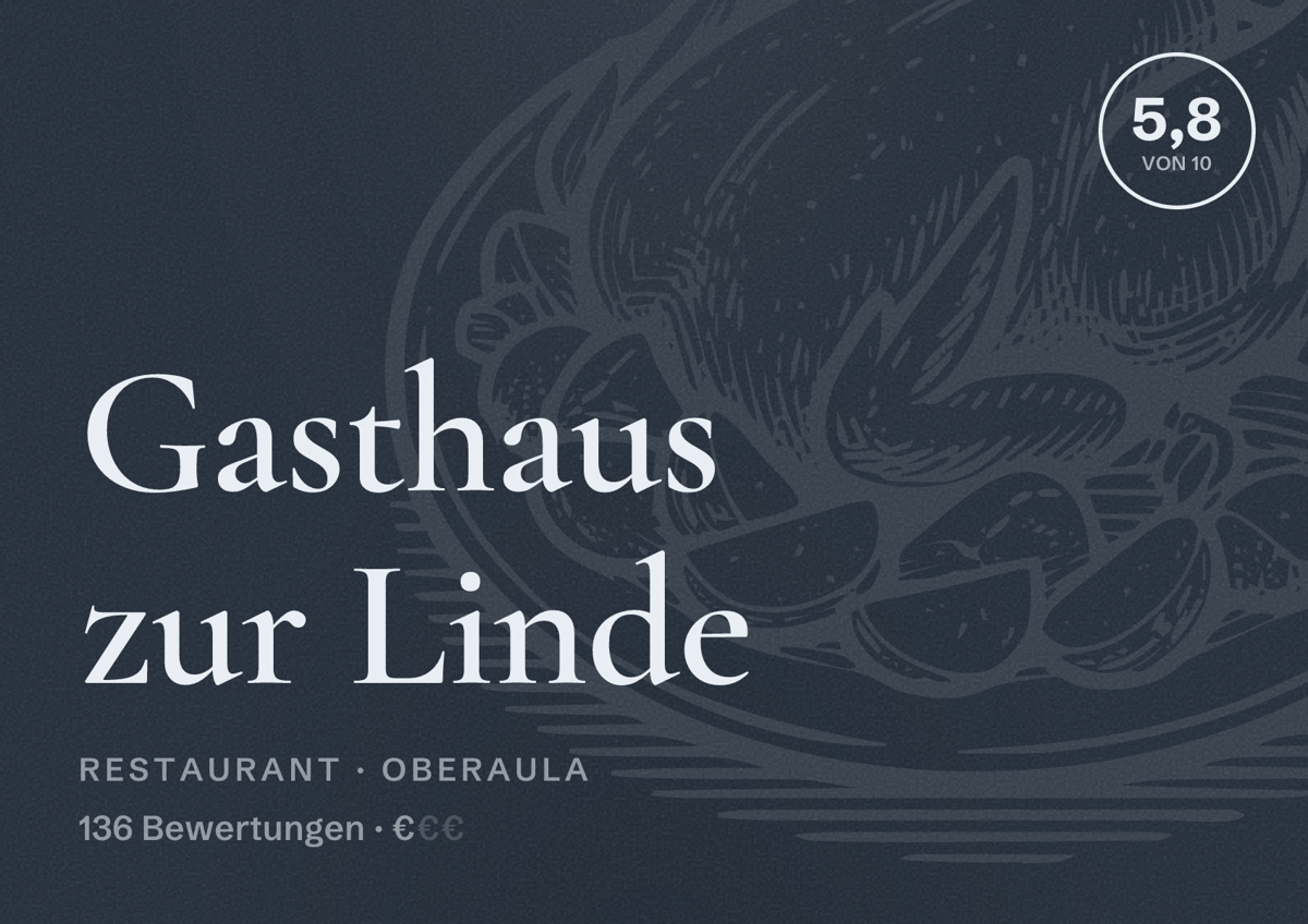 Illustriertes Poster von Gasthaus zur Linde, Restaurant in Oberaula: Bewertung 5,8 von 10 aus 136 Bewertungen, Preisniveau €