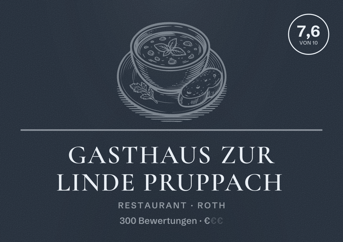 Illustriertes Poster von Gasthaus zur Linde Pruppach, Restaurant in Roth: Bewertung 7,6 von 10 aus 300 Bewertungen, Preisniveau €