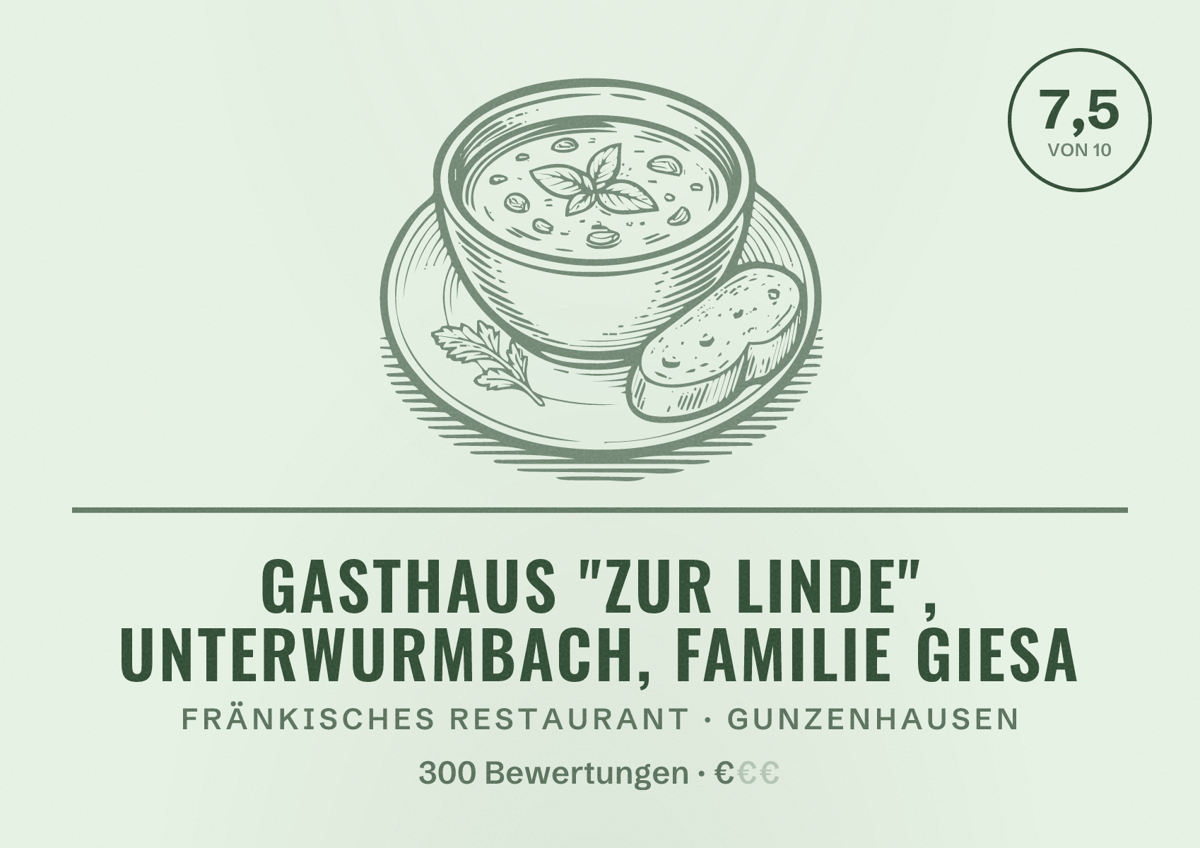 Illustriertes Poster von Gasthaus "Zur Linde", Unterwurmbach, Familie Giesa, Fränkisches Restaurant in Gunzenhausen: Bewertung 7,5 von 10 aus 300 Bewertungen, Preisniveau €