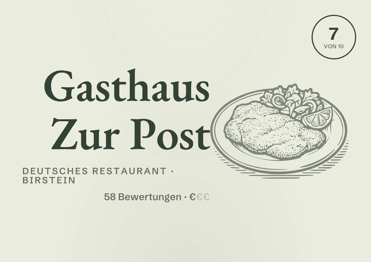 Illustriertes Poster von Gasthaus Zur Post, Deutsches Restaurant in Birstein: Bewertung 7 von 10 aus 58 Bewertungen, Preisniveau €