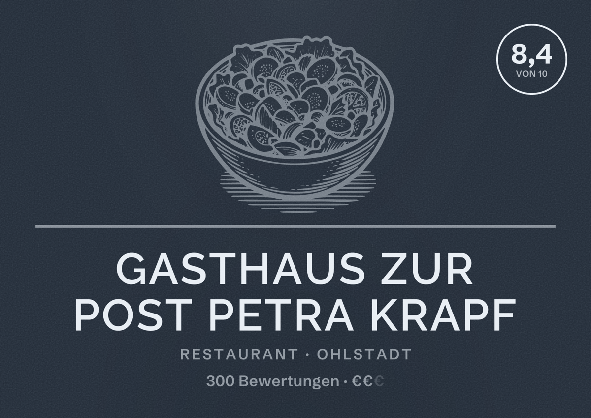 Illustriertes Poster von Gasthaus zur Post Petra Krapf, Restaurant in Ohlstadt: Bewertung 8,4 von 10 aus 300 Bewertungen, Preisniveau €€