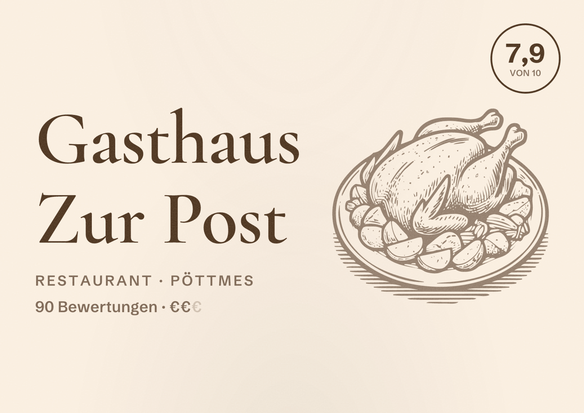 Illustriertes Poster von Gasthaus Zur Post, Restaurant in Pöttmes: Bewertung 7,9 von 10 aus 90 Bewertungen, Preisniveau €€