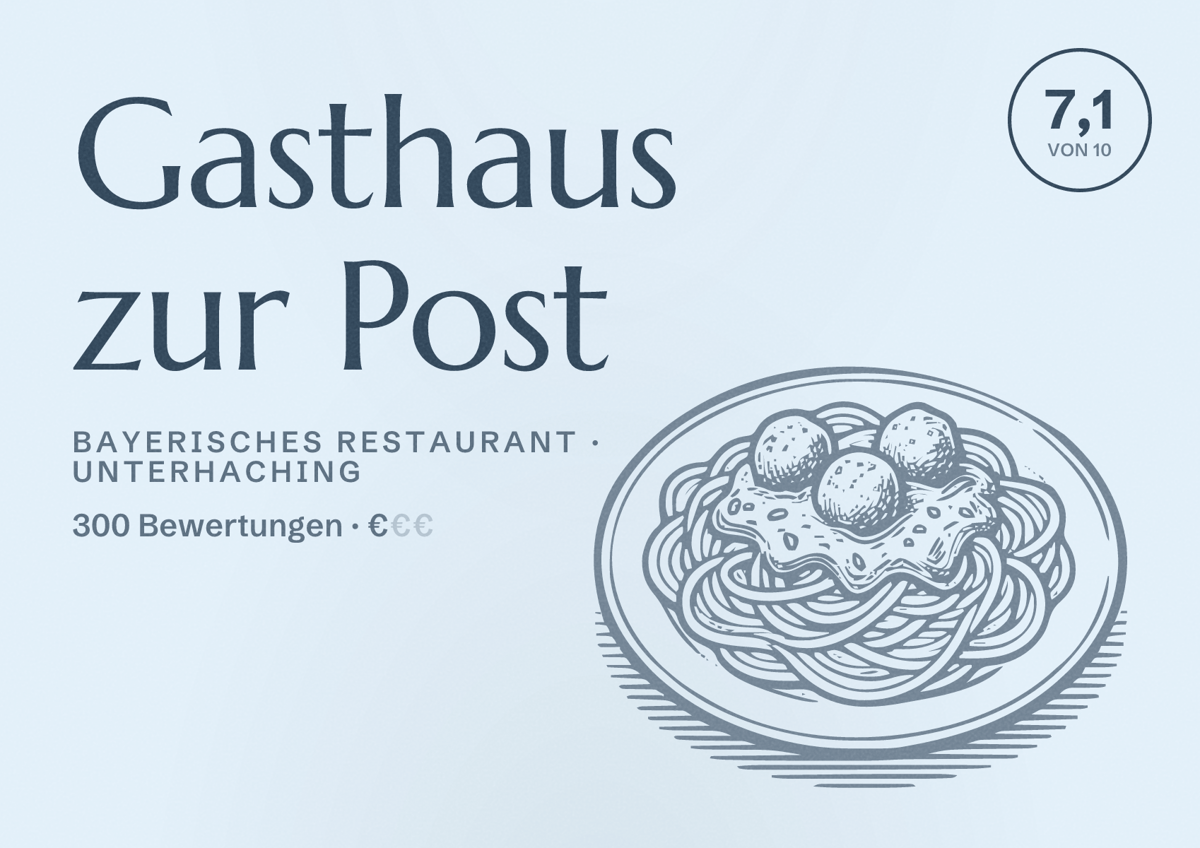 Illustriertes Poster von Gasthaus zur Post, Bayerisches Restaurant in Unterhaching: Bewertung 7,1 von 10 aus 300 Bewertungen, Preisniveau €