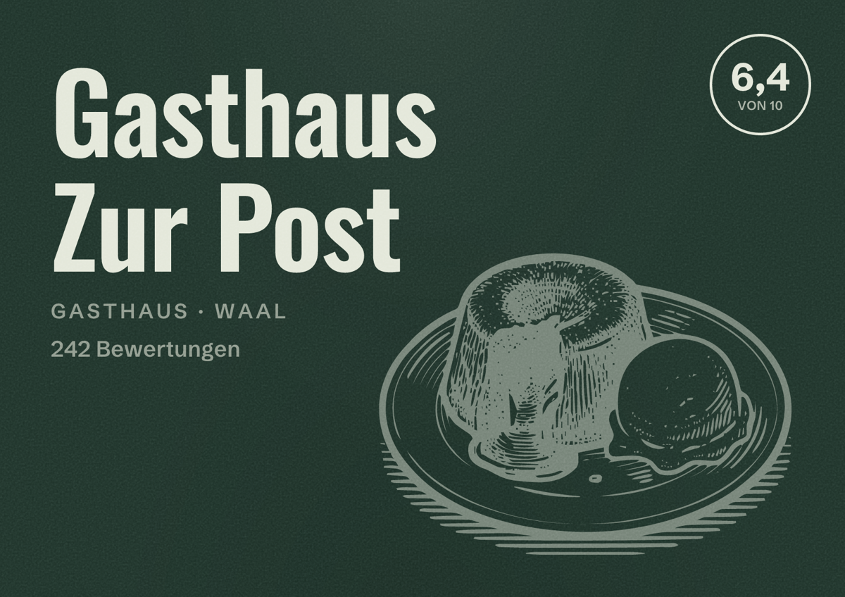 Illustriertes Poster von Gasthaus Zur Post, Gasthaus in Waal: Bewertung 6,4 von 10 aus 242 Bewertungen