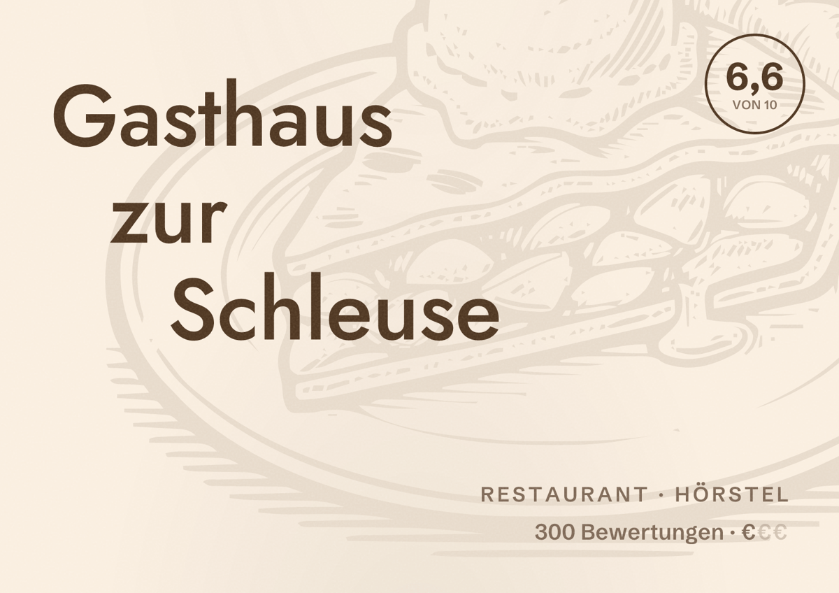 Illustriertes Poster von Gasthaus zur Schleuse, Restaurant in Hörstel: Bewertung 6,6 von 10 aus 300 Bewertungen, Preisniveau €