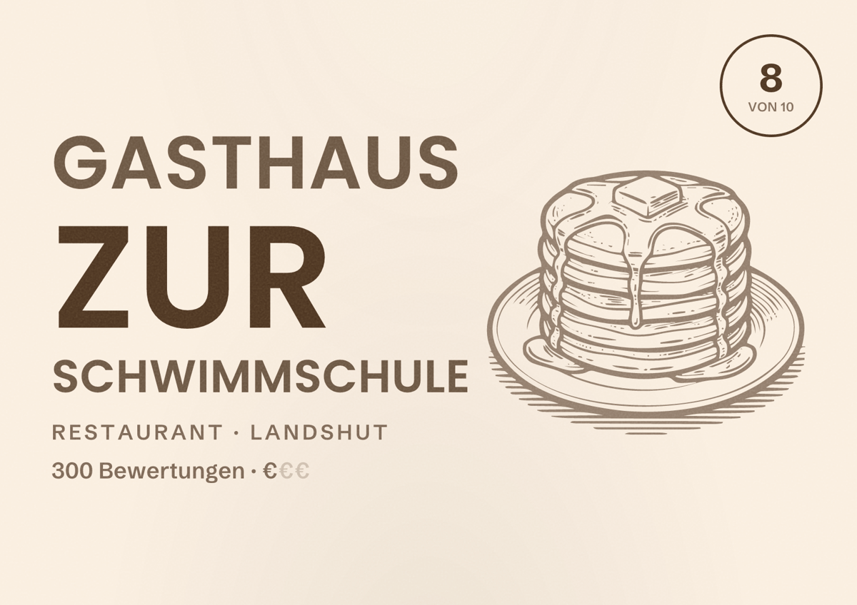 Illustriertes Poster von Gasthaus Zur Schwimmschule, Restaurant in Landshut: Bewertung 8 von 10 aus 300 Bewertungen, Preisniveau €