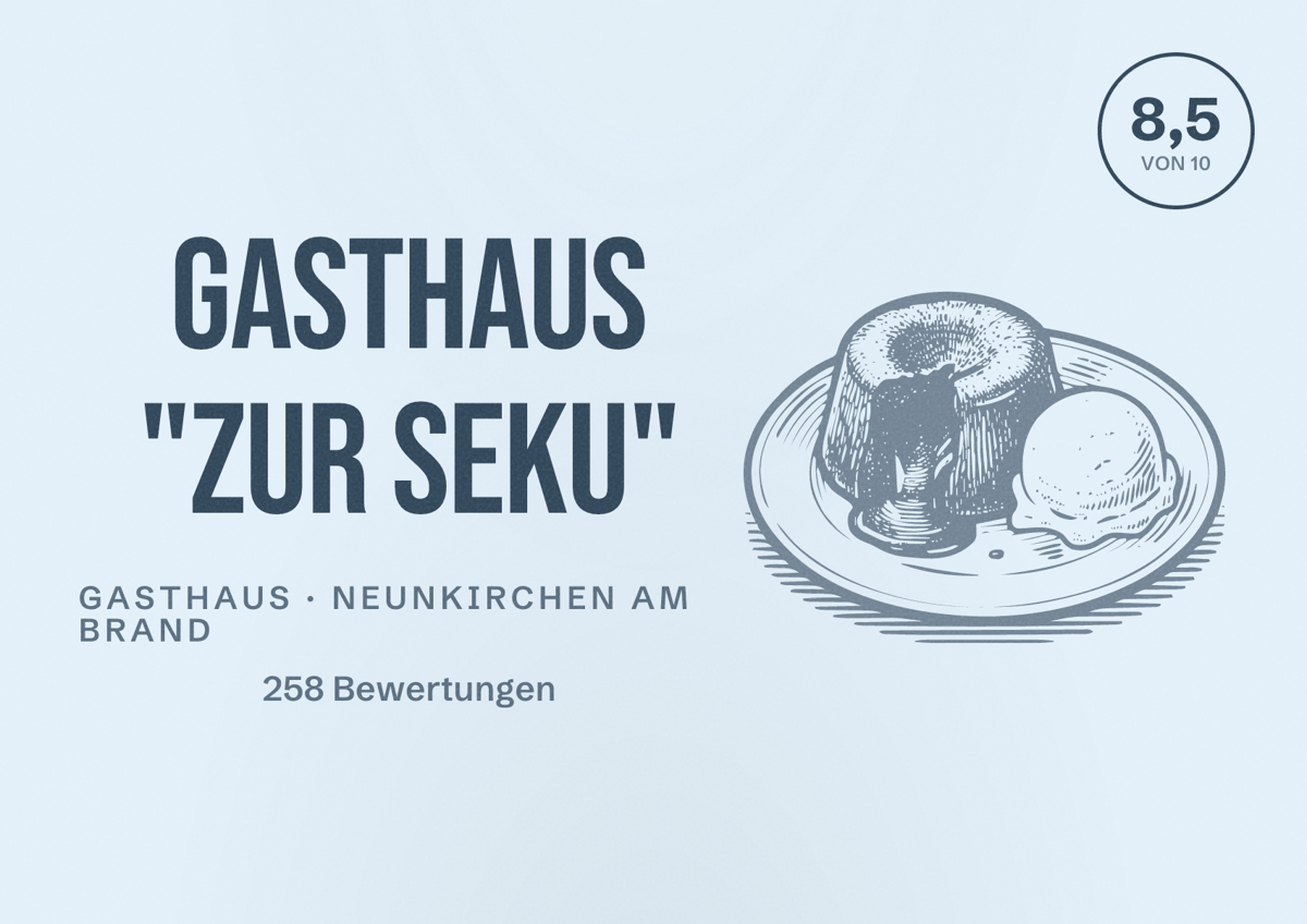 Illustriertes Poster von Gasthaus "Zur Seku", Gasthaus in Neunkirchen am Brand: Bewertung 8,5 von 10 aus 258 Bewertungen