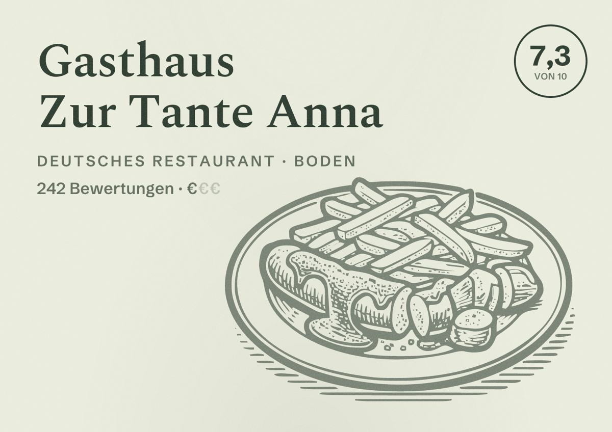 Illustriertes Poster von Gasthaus Zur Tante Anna, Deutsches Restaurant in Boden: Bewertung 7,3 von 10 aus 242 Bewertungen, Preisniveau €