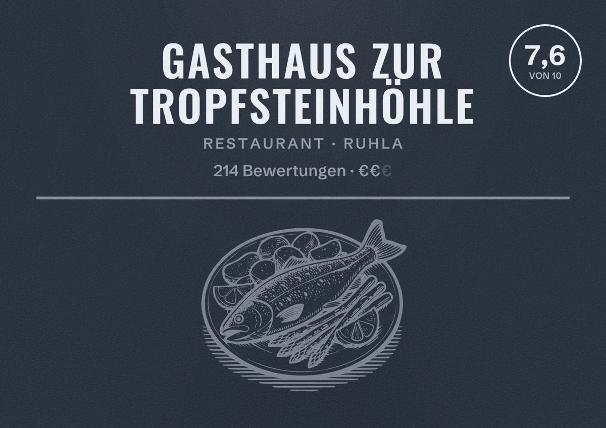 Illustriertes Poster von Gasthaus Zur Tropfsteinhöhle, Restaurant in Ruhla: Bewertung 7,6 von 10 aus 214 Bewertungen, Preisniveau €€