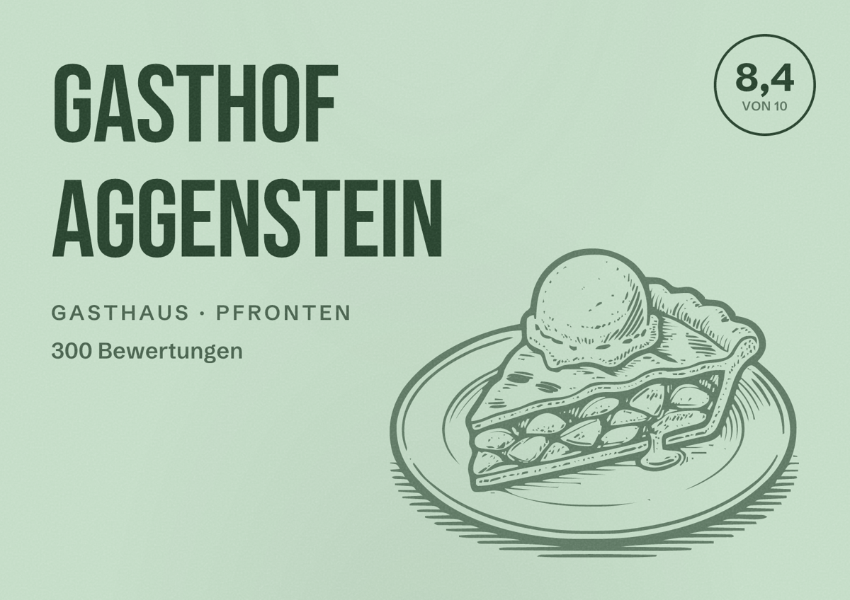 Illustriertes Poster von Gasthof Aggenstein, Gasthaus in Pfronten: Bewertung 8,4 von 10 aus 300 Bewertungen