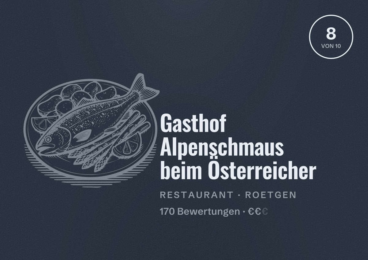 Illustriertes Poster von Gasthof Alpenschmaus beim Österreicher, Restaurant in Roetgen: Bewertung 8 von 10 aus 170 Bewertungen, Preisniveau €€