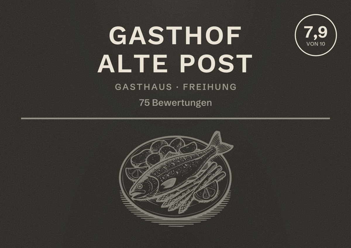 Illustriertes Poster von Gasthof Alte Post, Gasthaus in Freihung: Bewertung 7,9 von 10 aus 75 Bewertungen