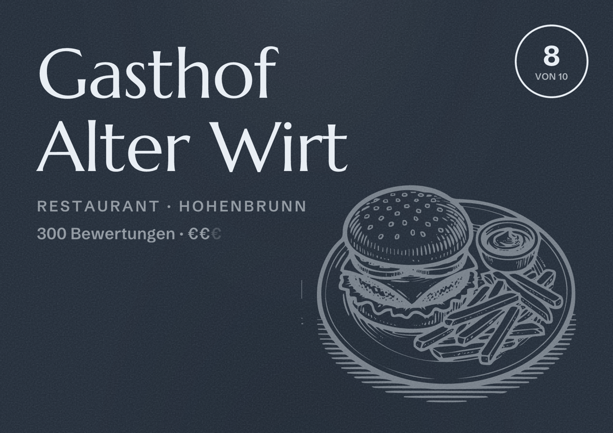 Illustriertes Poster von Gasthof Alter Wirt, Restaurant in Hohenbrunn: Bewertung 8 von 10 aus 300 Bewertungen, Preisniveau €€