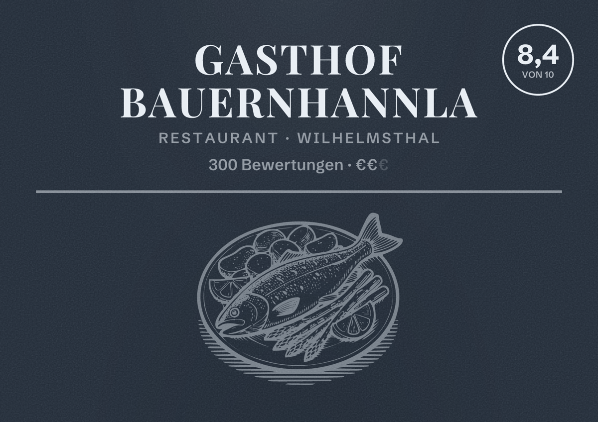 Illustriertes Poster von Gasthof Bauernhannla, Restaurant in Wilhelmsthal: Bewertung 8,4 von 10 aus 300 Bewertungen, Preisniveau €€