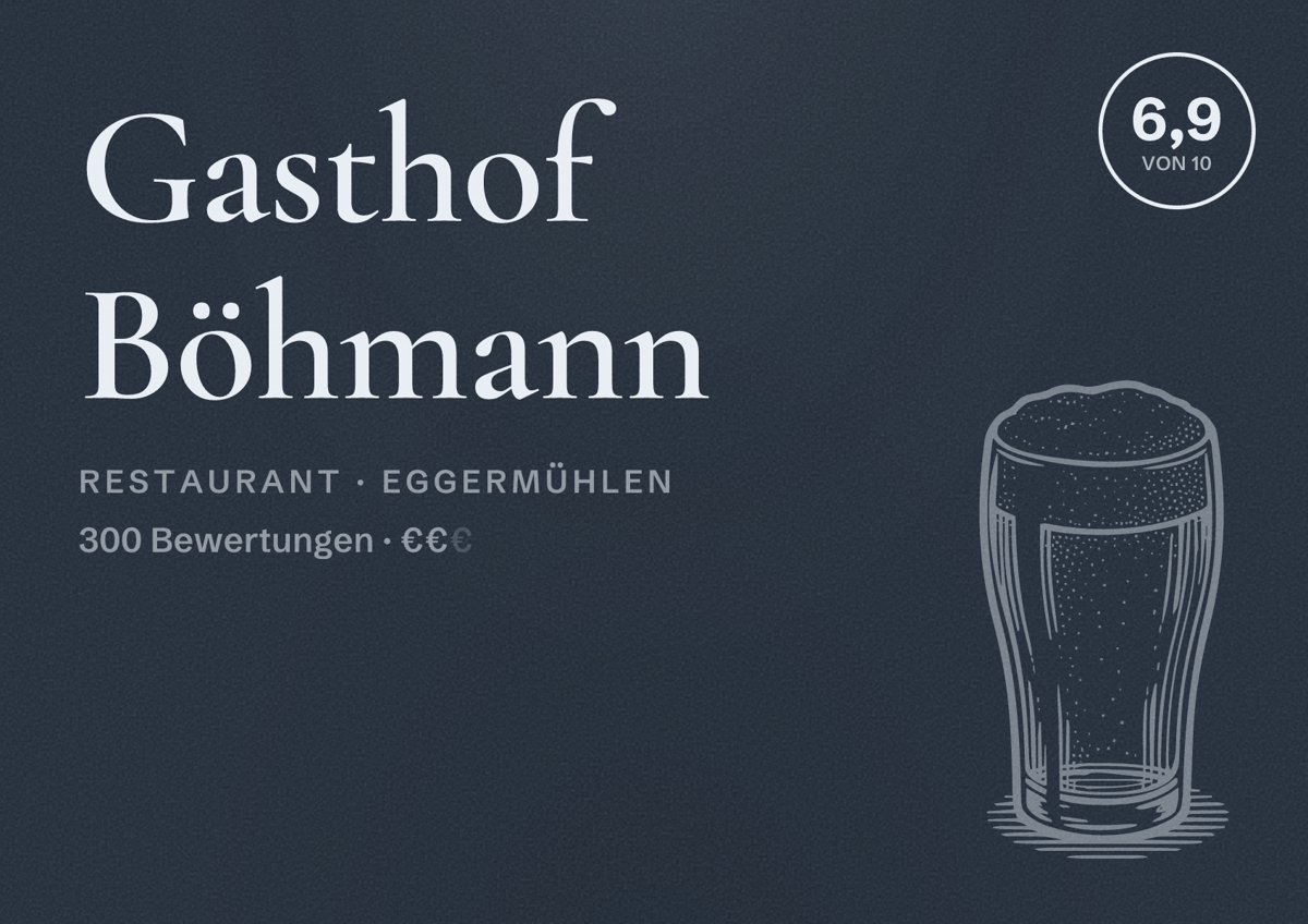 Illustriertes Poster von Gasthof Böhmann, Restaurant in Eggermühlen: Bewertung 6,9 von 10 aus 300 Bewertungen, Preisniveau €€