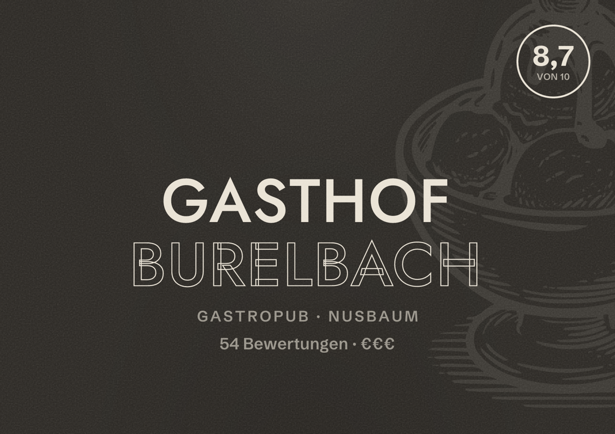 Illustriertes Poster von Gasthof Burelbach, Gastropub in Nusbaum: Bewertung 8,7 von 10 aus 54 Bewertungen, Preisniveau €€€