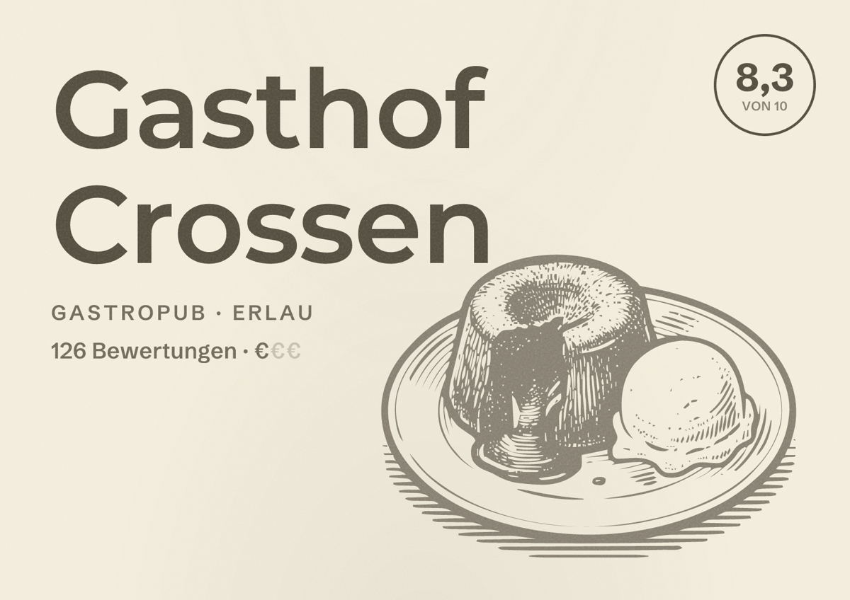 Illustriertes Poster von Gasthof Crossen, Gastropub in Erlau: Bewertung 8,3 von 10 aus 126 Bewertungen, Preisniveau €